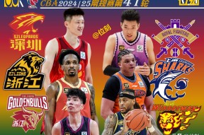 开云体育iOS版下载-关于CBA季后赛今晚走向成谜；纽约尼克斯再遭质疑；气氛紧张；控场能力成焦点的信息