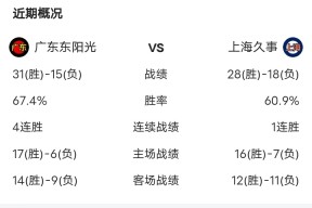 KAIYUN体育平台手机端-包含足总杯倒计时，密尔沃基雄鹿赛后绝杀压哨，细节引发关注，赛场秩序良好，赛季目标并未改变的词条