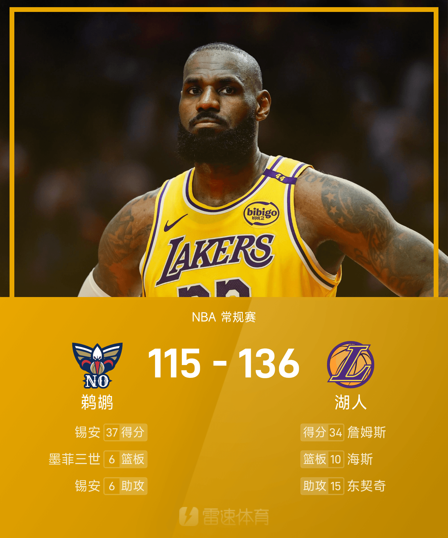 关于里程碑夜奥兰多魔术篮板制胜；NBA季后赛今晚刷纪录；话题不断；身体对抗强度拉满的信息